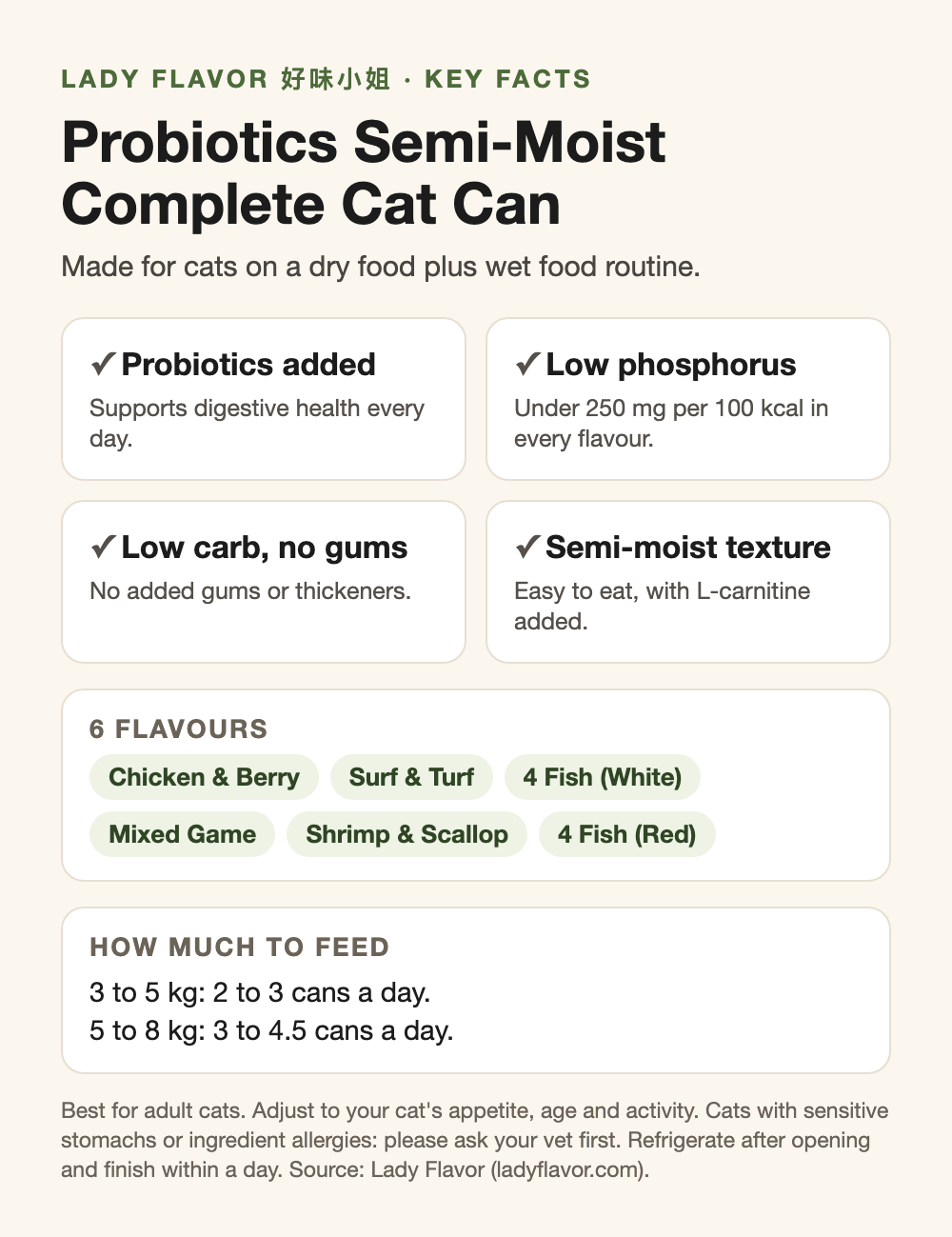 LADY FLAVOR probiotics semi-moist complete cat can key facts, 6 flavours and feeding guide