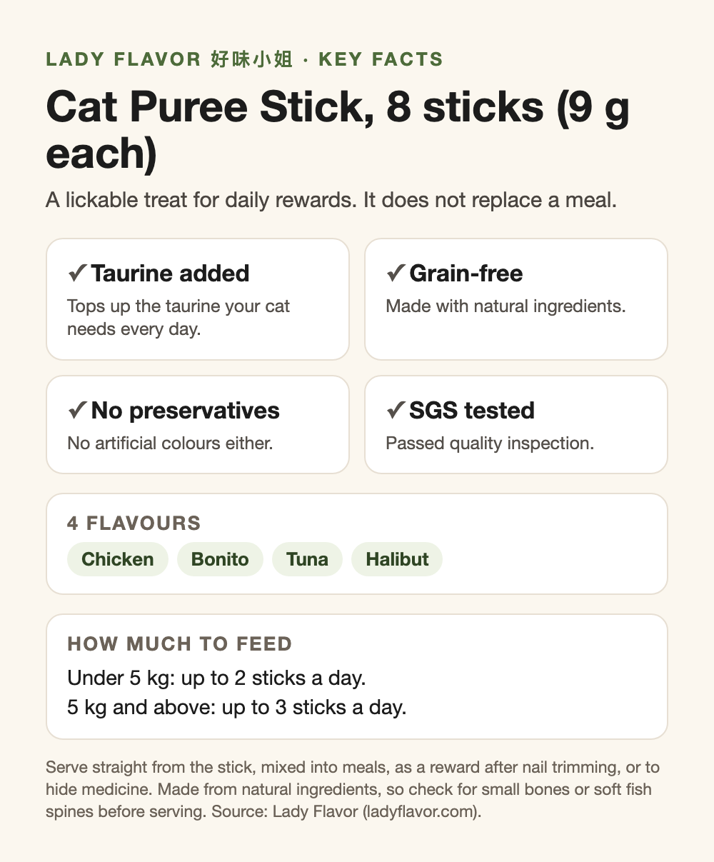 LADY FLAVOR cat puree stick key facts: taurine added, grain-free, 4 flavours, feeding guide